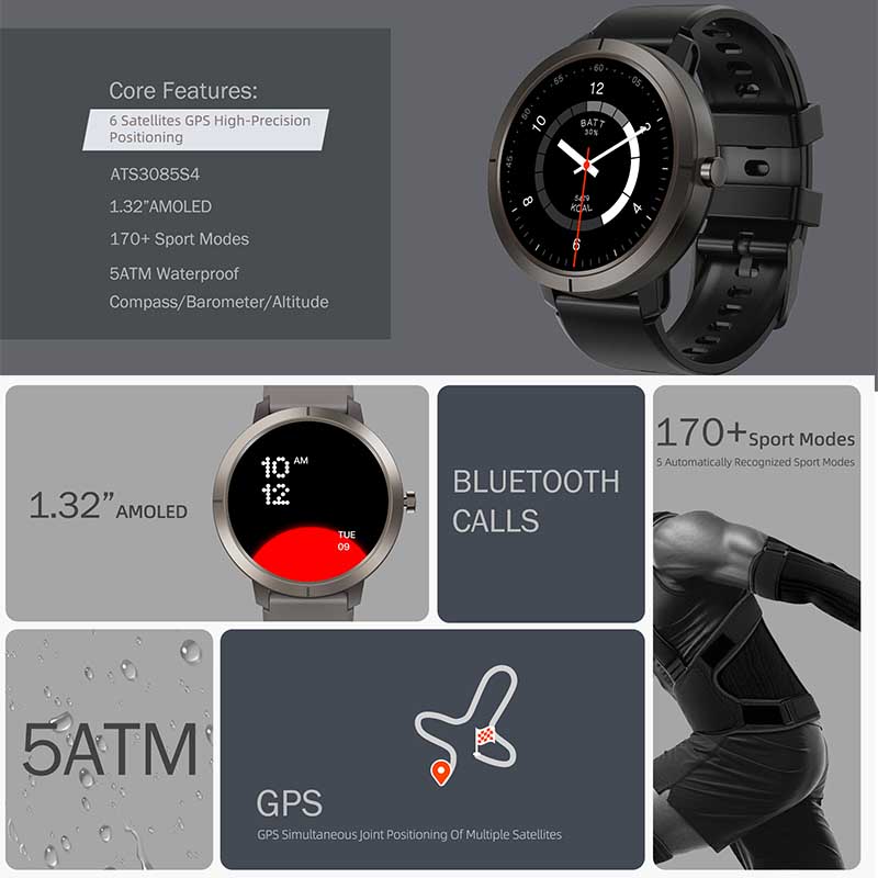 2026 GPS Smart Watch AMOLED 1. - огляд і ціна Smartwatch Face
