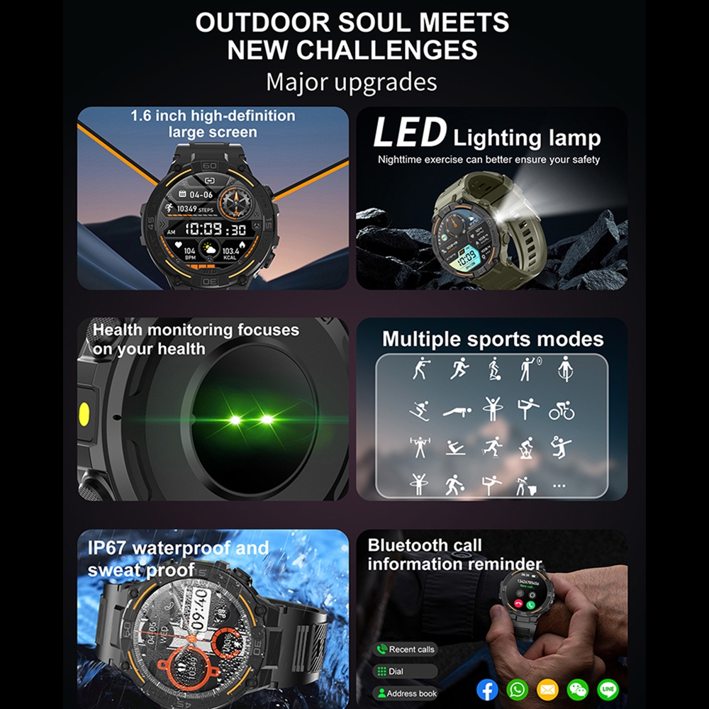 Outdoor Military Rugged Smartw - огляд і ціна Smartwatch Face