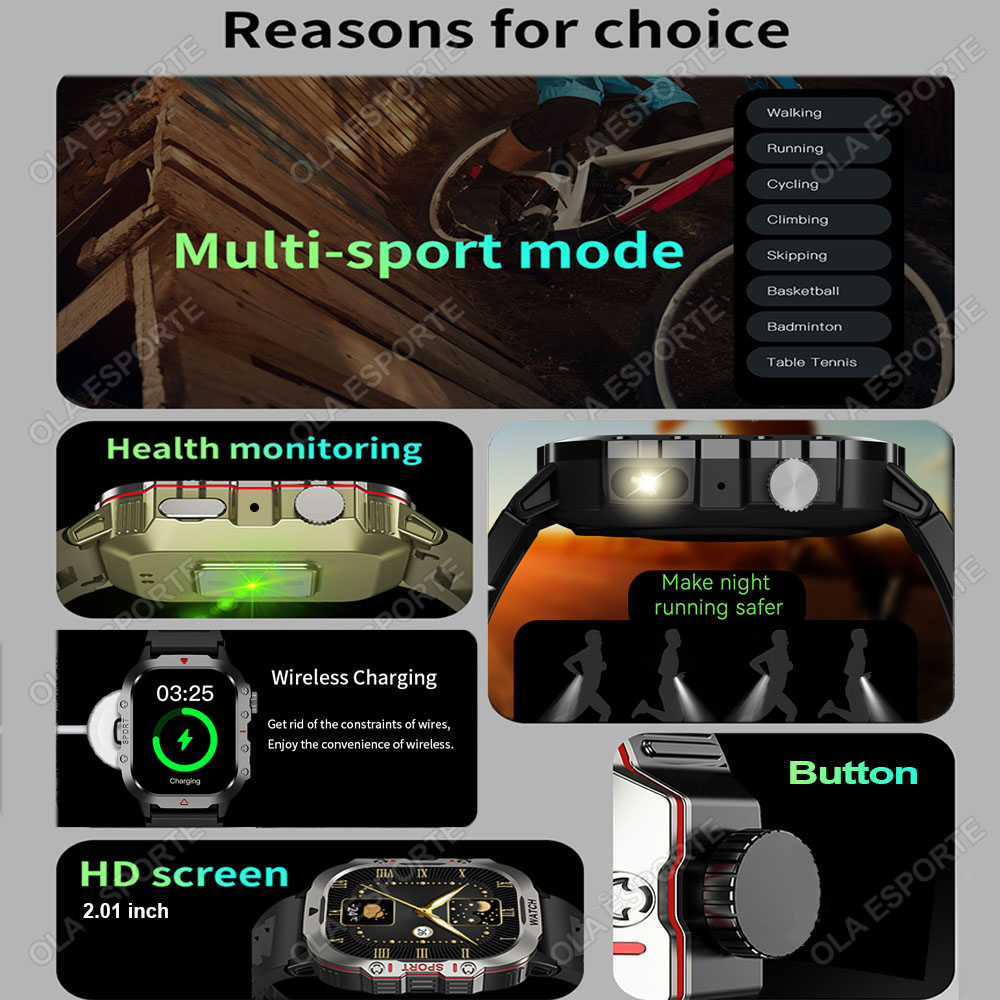 2026 New Military Smart Watch  - огляд і ціна Smartwatch Face