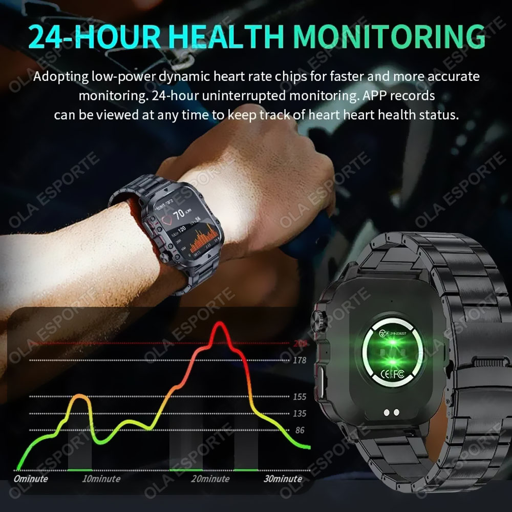 2026 New Military Smart Watch  - огляд і ціна Smartwatch Face